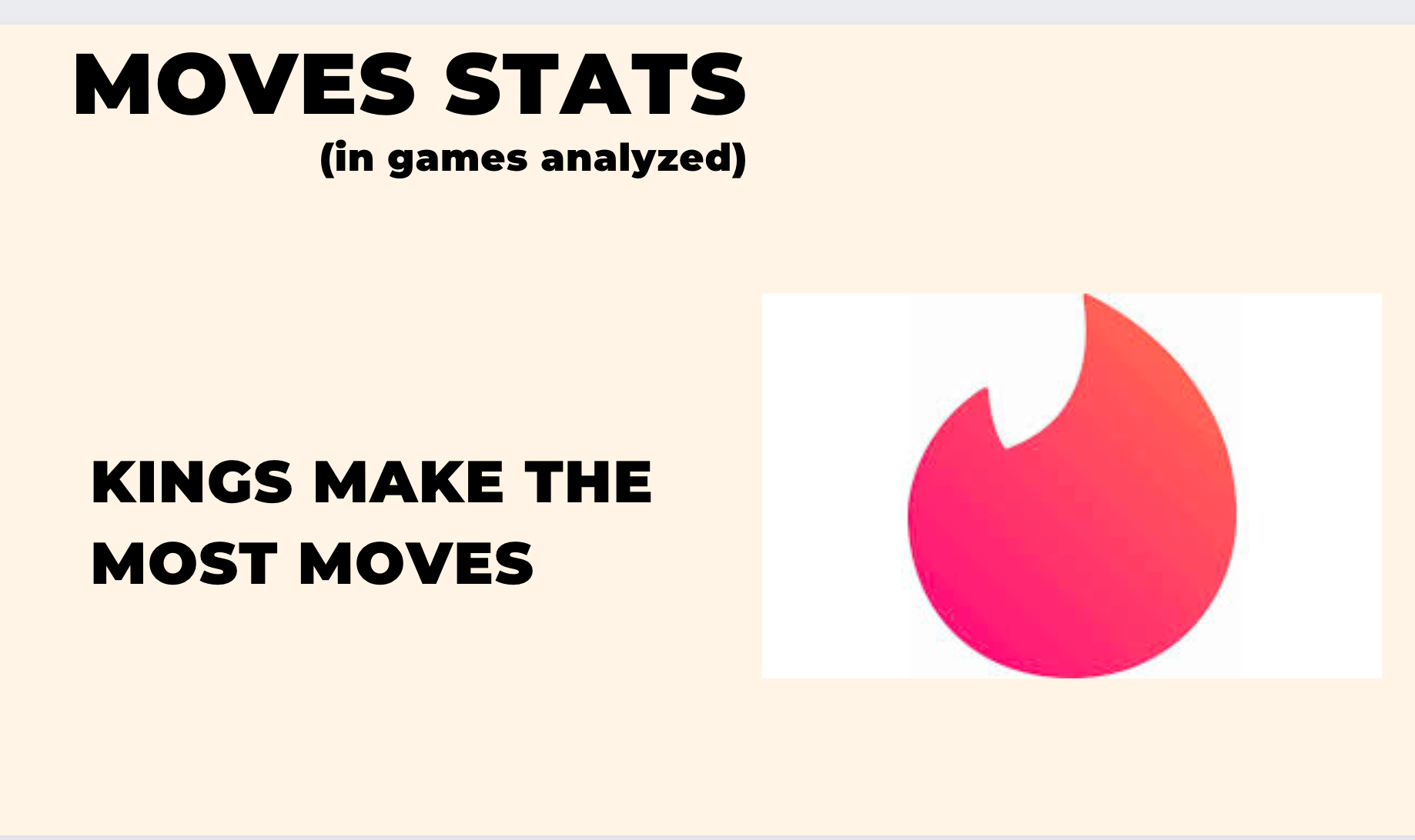106 million pieces hopped by knights